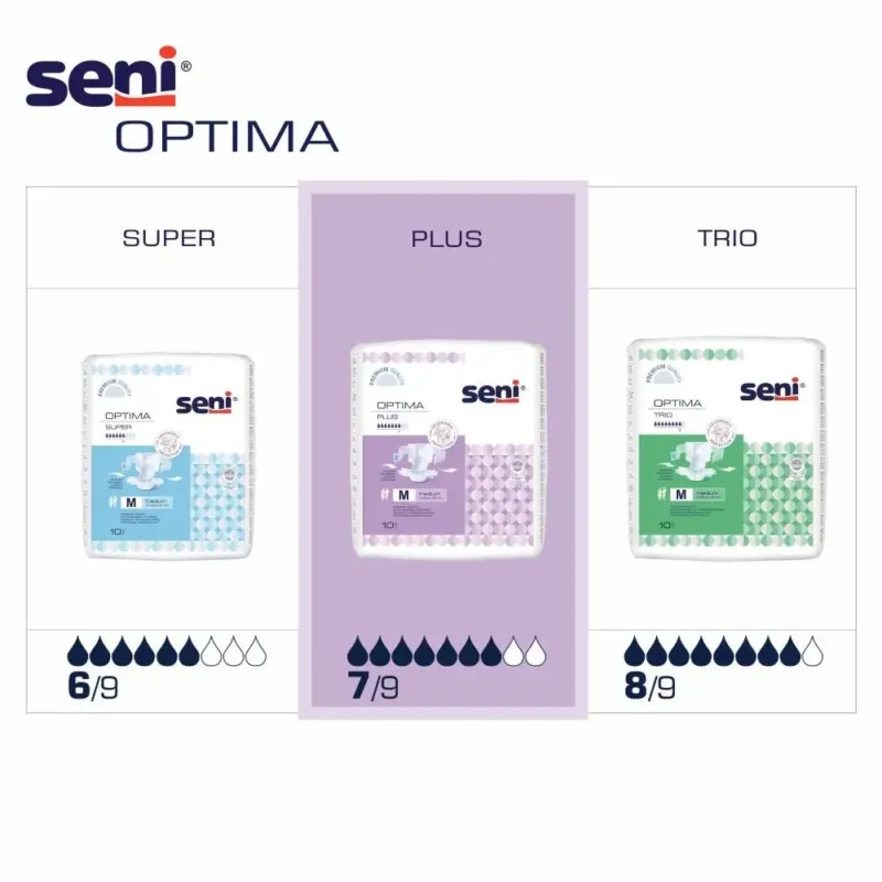 Seni Optima Plus Vorlage mit Hüftbund – Bild 4